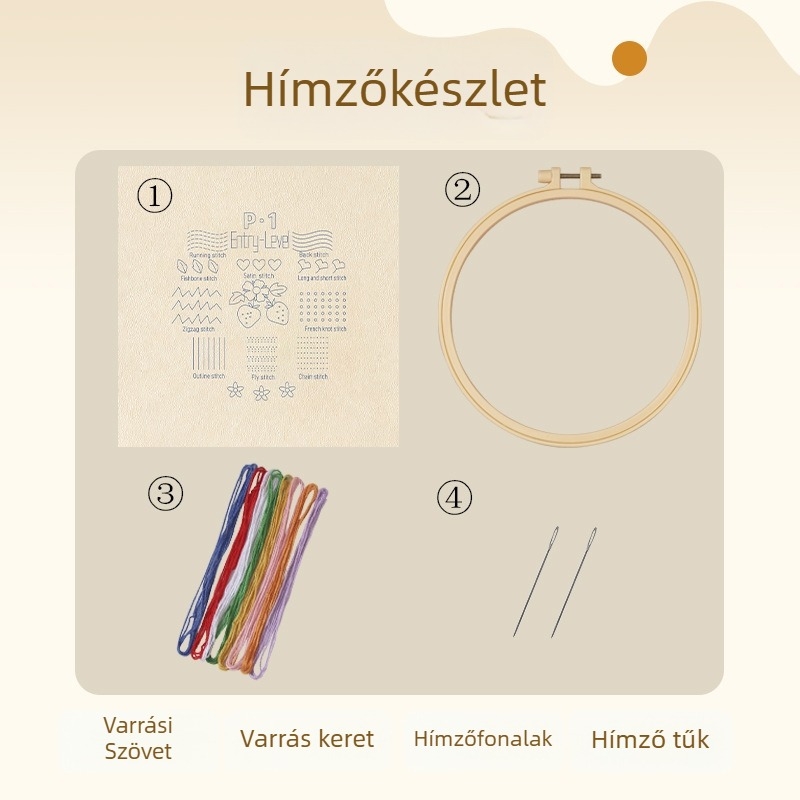 Kezdő keresztszemes hímzőkészlet – pamut, modern minimalista stílus, nappaliba CX0600