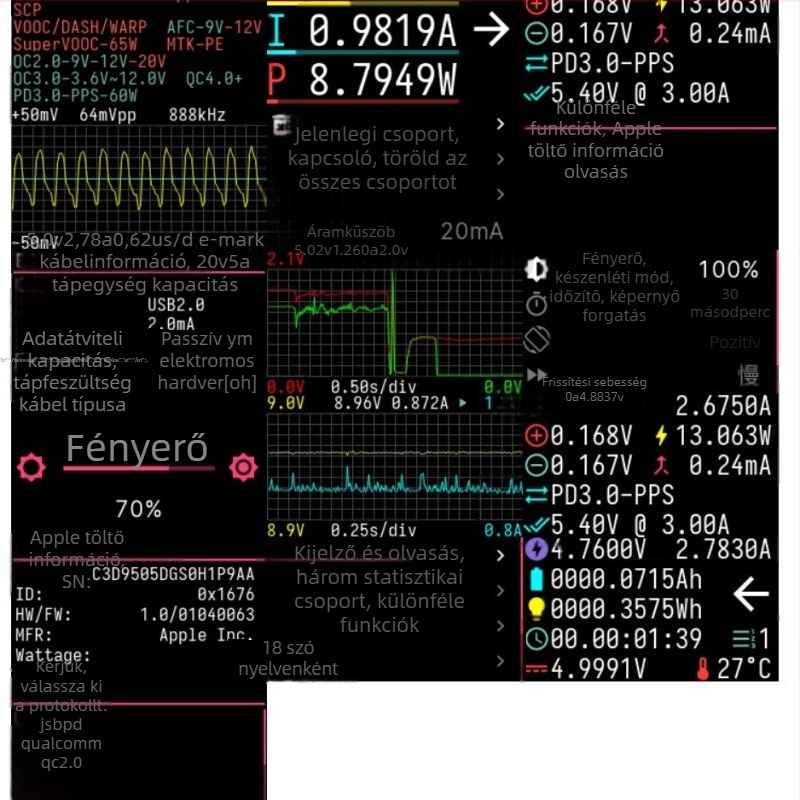 PowerZ YK003C USB-tesztkészülék PD PPS támogatással, dummy terhelés monitorozással és ripple detektálással, áram- és feszültségméréssel
