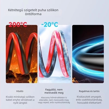  Toll-stílusú multiméter mérővezeték – extrafin hegy, digitális mutató, feszültség és áram mérése, 20A