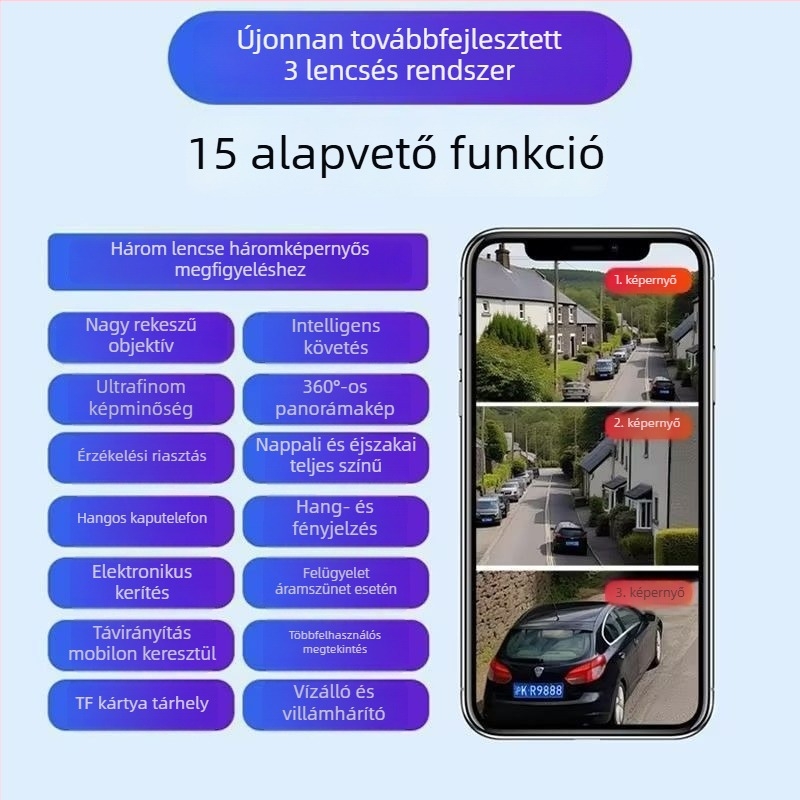 Napelemes kültéri megfigyelő kamera, 360°-os lefedettséggel, holt-zónák nélkül, ultraéles, vízálló