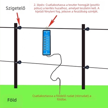 Elektronikus kerítés teszter - hordozható, feszültségmérés, mozgó kerítés; Anyag: Host + fémdrót; Stílus: Feszültség tesztelés; Típus: Mozgó kerítés