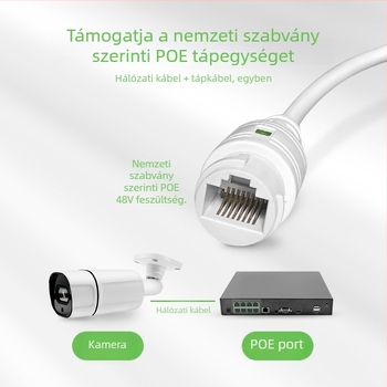 Kangxinwei IPC Hálózati Kamera alumínium testtel, kettős világítású infravörös, éjszakai látás, súly 0.8