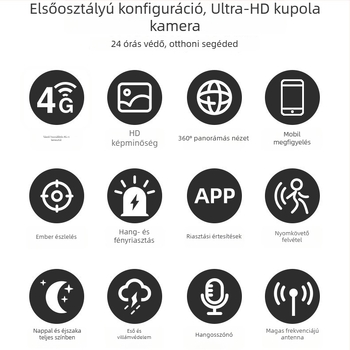 4G Vezeték Nélküli Megfigyelő Kamera Éjjellátóval, HD, Kültéri Használatra, Széles Látószög, 12V Áramellátás, Minimális Megvilágítás 0,01 lux, SNR >25 dB, -25°C–60°C üzemelési tartomány