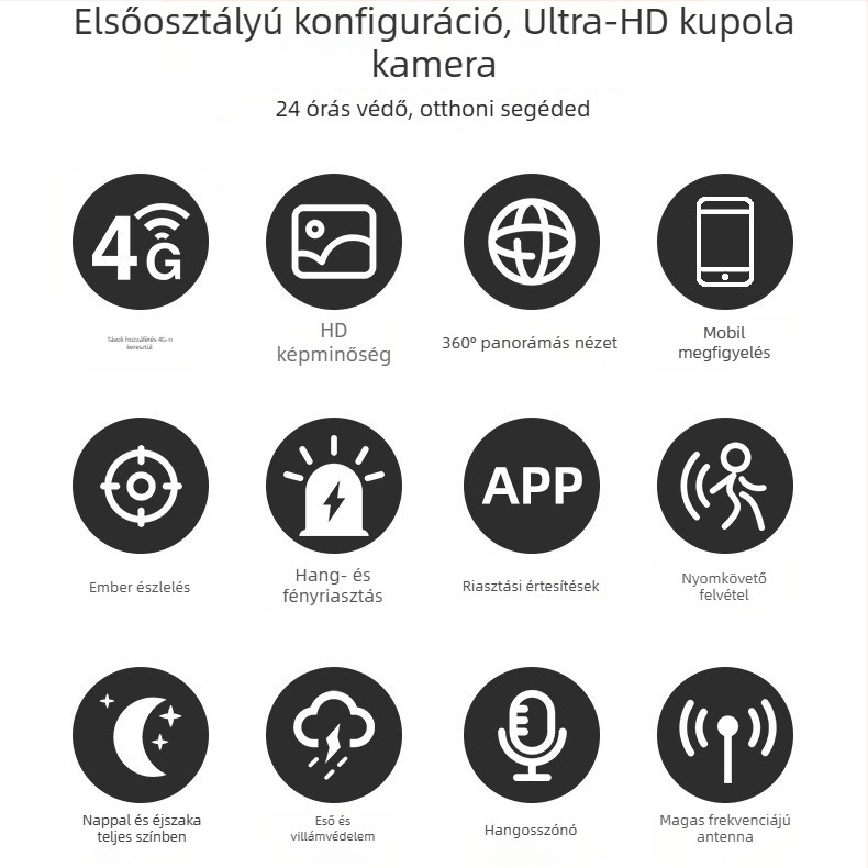 4G Vezeték Nélküli Megfigyelő Kamera Éjjellátóval, HD, Kültéri Használatra, Széles Látószög, 12V Áramellátás, Minimális Megvilágítás 0,01 lux, SNR >25 dB, -25°C–60°C üzemelési tartomány