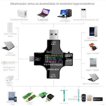 USB kapacitásmérő Type-C és USB interfészekkel, digitális kijelző, 30V/8A feszültség- és áramerősségmérő