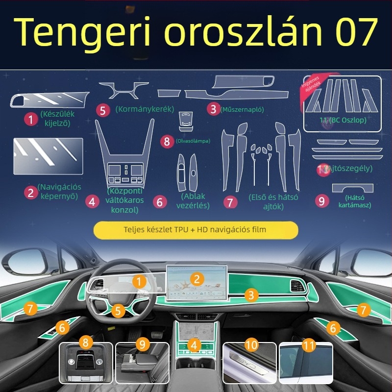 BYD Hiace 07EV belső központi kijelző és navigációs kijelző TPU edzett védőfilm – magas és alacsony hőmérséklet-ellenállás, általános felhasználás