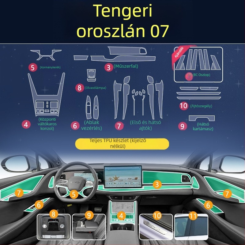 BYD Hiace 07EV belső központi kijelző és navigációs kijelző TPU edzett védőfilm – magas és alacsony hőmérséklet-ellenállás, általános felhasználás