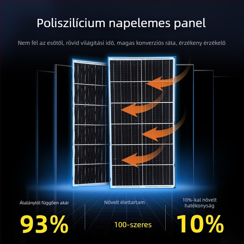 Beépített napelemes utcai lámpa, 30W, IP65 vízálló, távvezérlő, 24–36 órás üzemidő