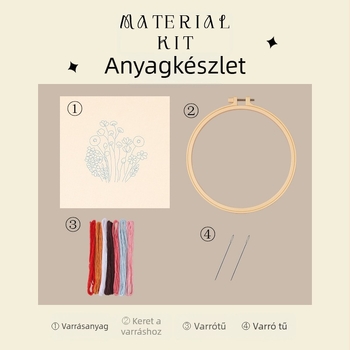 DIY pamut hímzőkészlet — CX0593, modern minimál stílus, alkalmas nappalira, hálószobára, dolgozószobára