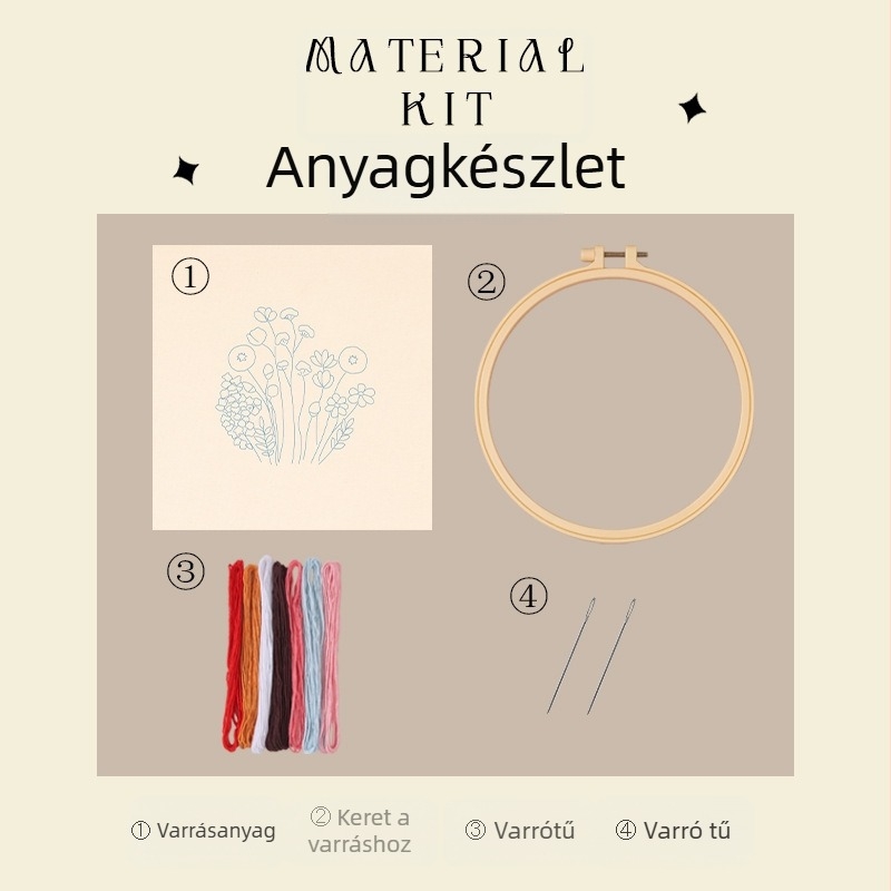 DIY pamut hímzőkészlet — CX0593, modern minimál stílus, alkalmas nappalira, hálószobára, dolgozószobára