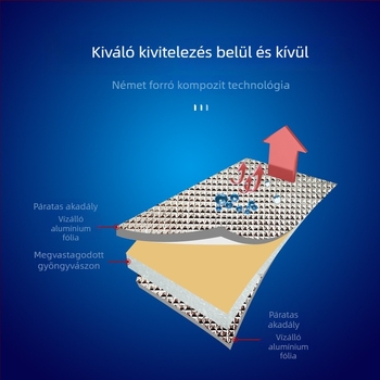 Kétoldalas alufóliás nedvességálló kempingmatrac – kültéri használatra, EVA izoláló párna, négyszögletes forma, 4–8 személy számára