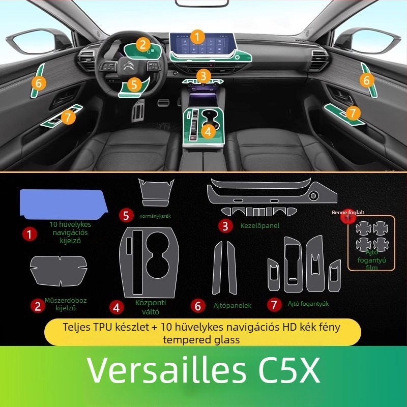 Citroën Versailles C5X belső kijelző fólia – TPU, magas- és alacsony hőmérséklet-ellenállás, navigációs kijelző és központi vezérlés számára