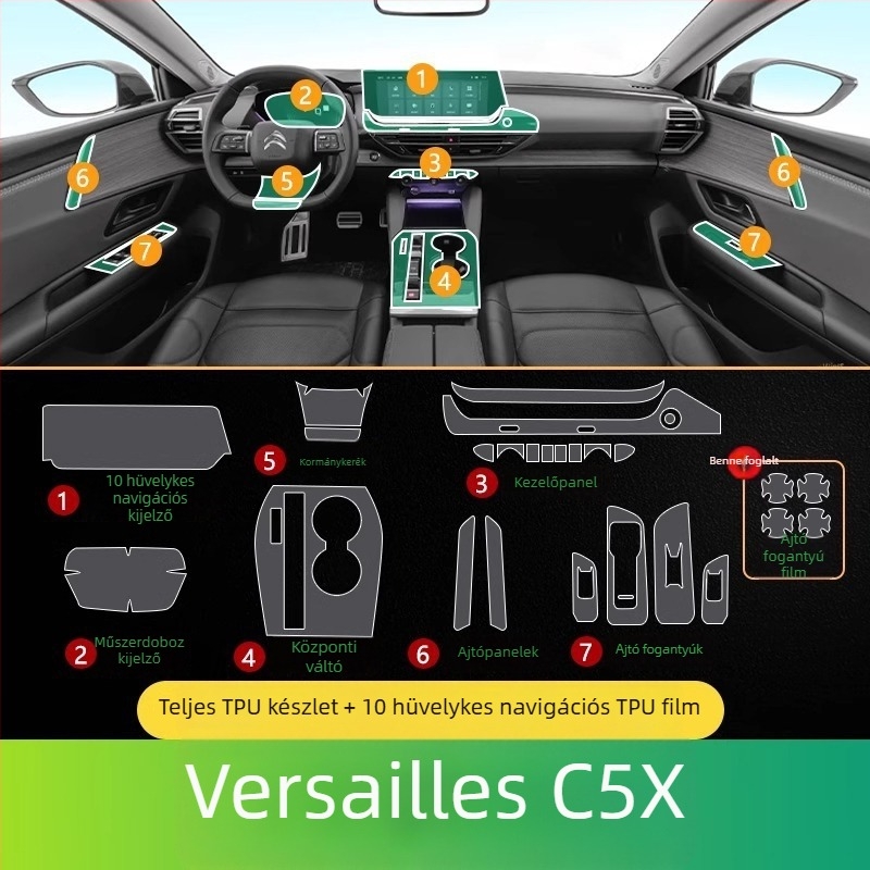 Citroën Versailles C5X belső kijelző fólia – TPU, magas- és alacsony hőmérséklet-ellenállás, navigációs kijelző és központi vezérlés számára