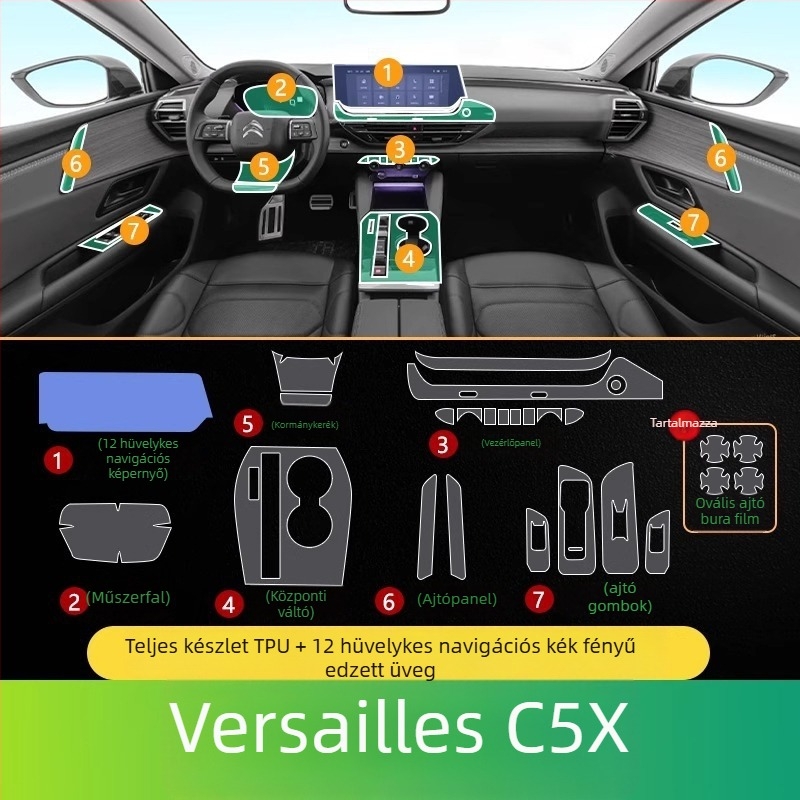 Citroën Versailles C5X belső kijelző fólia – TPU, magas- és alacsony hőmérséklet-ellenállás, navigációs kijelző és központi vezérlés számára