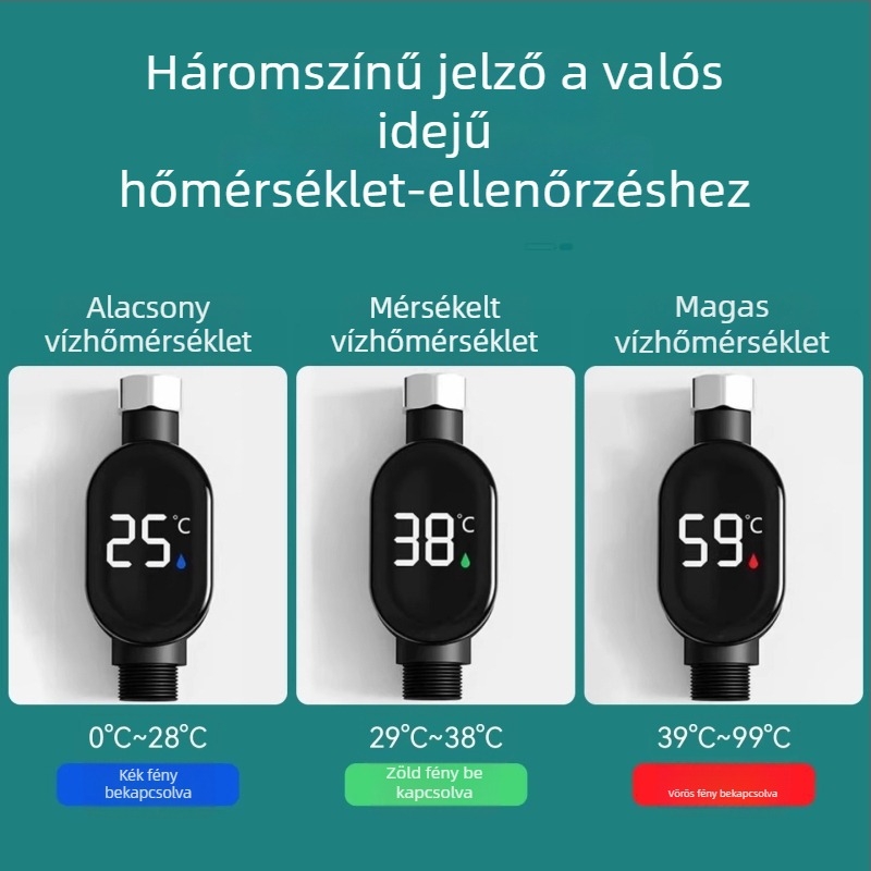 LED zuhanyhőmérő – háztartási használatra, digitális vízhőmérő a fürdőhöz és zuhanyzáshoz, intelligens hőmérséklet-mérés