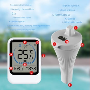 Vezeték nélküli úszó hőmérő medencékhez, tartályokhoz és kádakhoz | Modell 8007A | 2°C felbontás | Könnyen olvasható kijelző