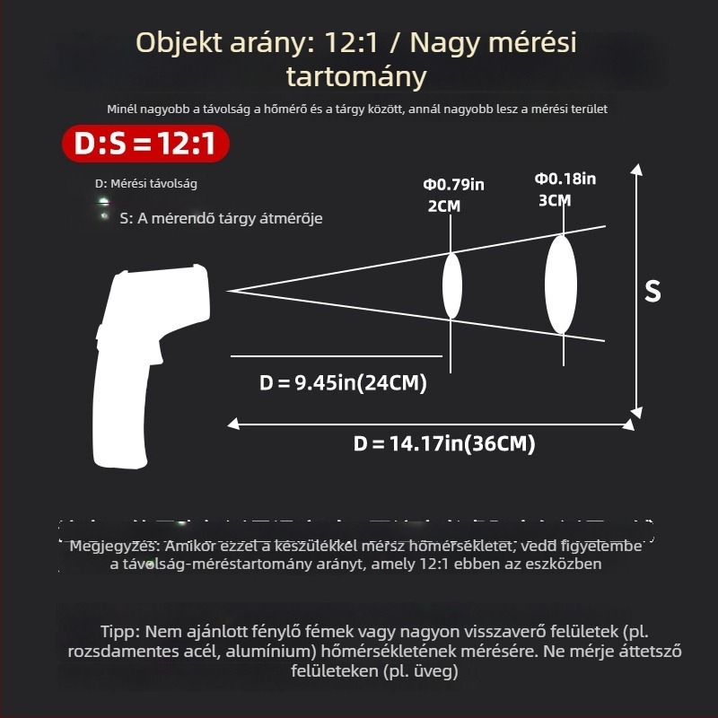 HEDAO infravörös konyhai hőmérő, 1° felbontás