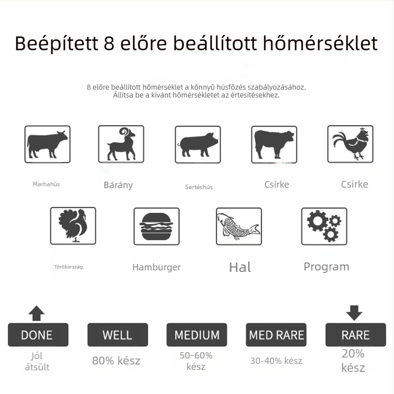 Olajhőmérő rozsdamentes acél szondával, digitális kijelző, időzítő, nagy pontosságú, konyhai sütéshez