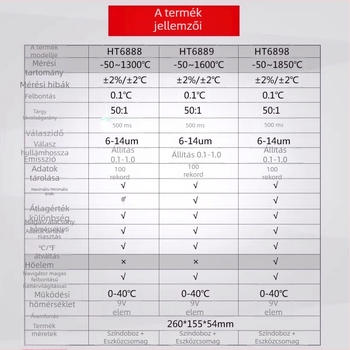 Xinsite Ipari hordozható infravörös hőmérő és nedvességmérő HT-6898/6888/6889, válaszidő 10 ms