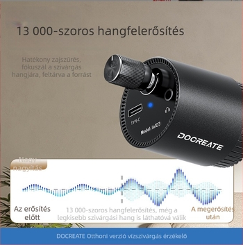 Ofan-536 otthoni használatra szivárgásdetektor, magas érzékenységű szenzorfej és pontos helymeghatározás