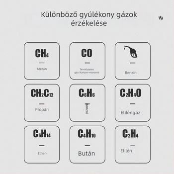 Huabo HT66 hordozható gyúlékony gázszivárgás érzékelő, mérési tartomány 0–1000 ppm, 10% pontosság, 2x1.5V AAA tápegység