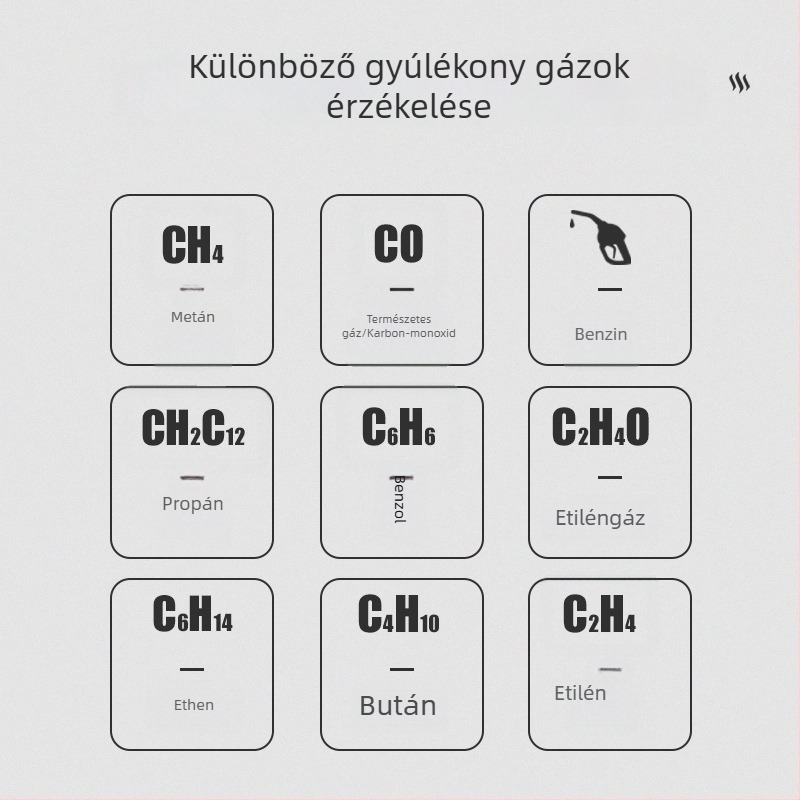 Huabo HT66 hordozható gyúlékony gázszivárgás érzékelő, mérési tartomány 0–1000 ppm, 10% pontosság, 2x1.5V AAA tápegység