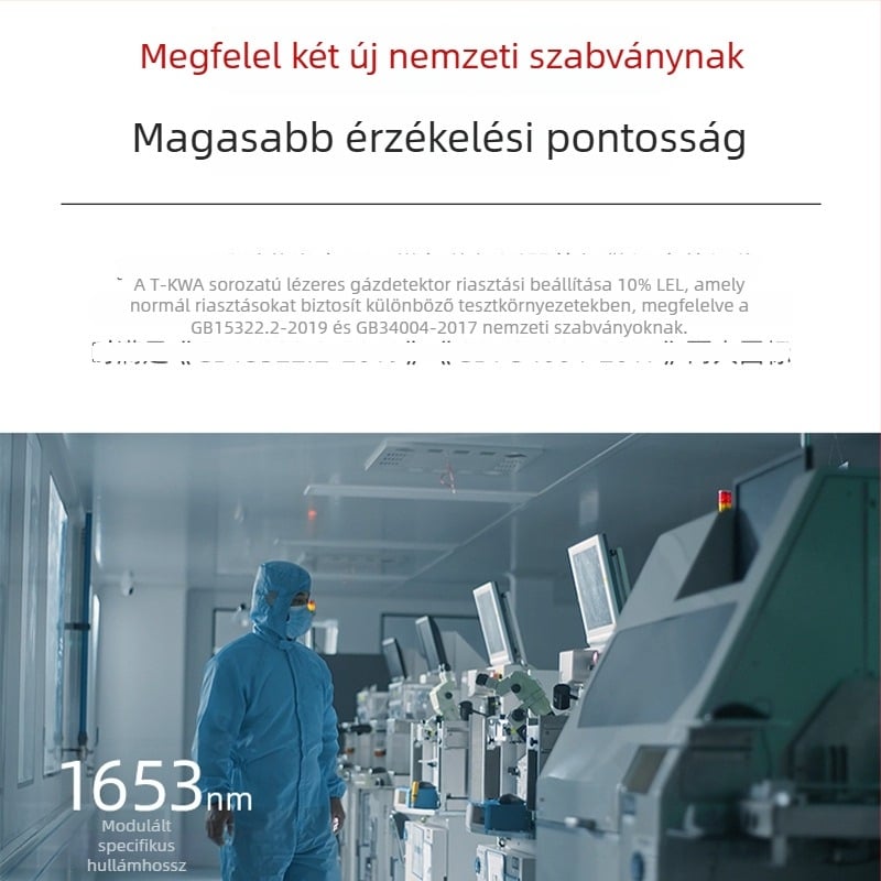 Hanwei JT-KWA Háztartási rögzített éghető gázriasztó metánhoz, 0-60% LEL, 220V