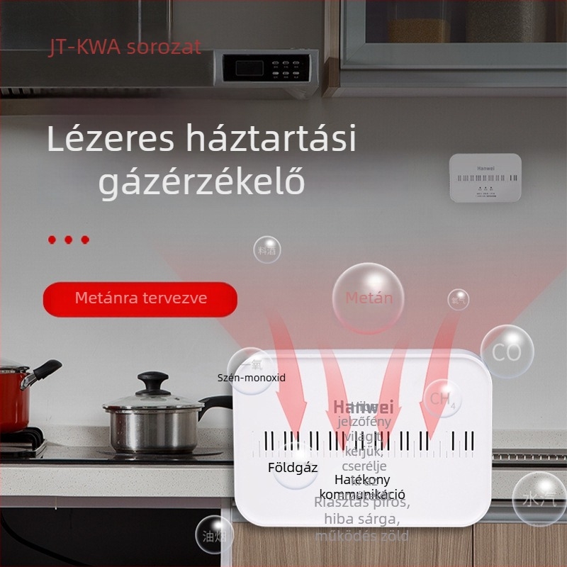 Hanwei JT-KWA Háztartási rögzített éghető gázriasztó metánhoz, 0-60% LEL, 220V