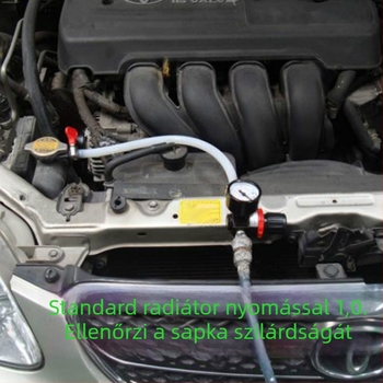 Víz tartály szivárgásdetektora és autóhűtőrendszer-tesztelő, műanyag-fém kivitel, nyomás alatti szivárgás észlelése, 1 készlet