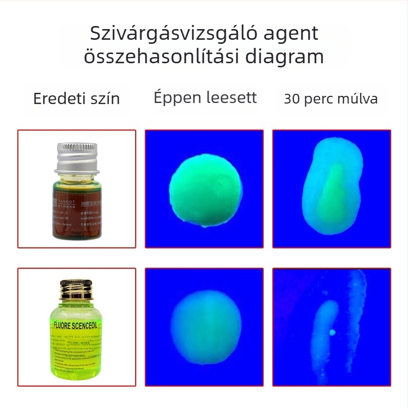 Autóhibakereső detektor; Nagy zseblámpa 28 LED-del; Márka Shuai Yue; Modell: Nagy zseblámpa; Készlet: 1