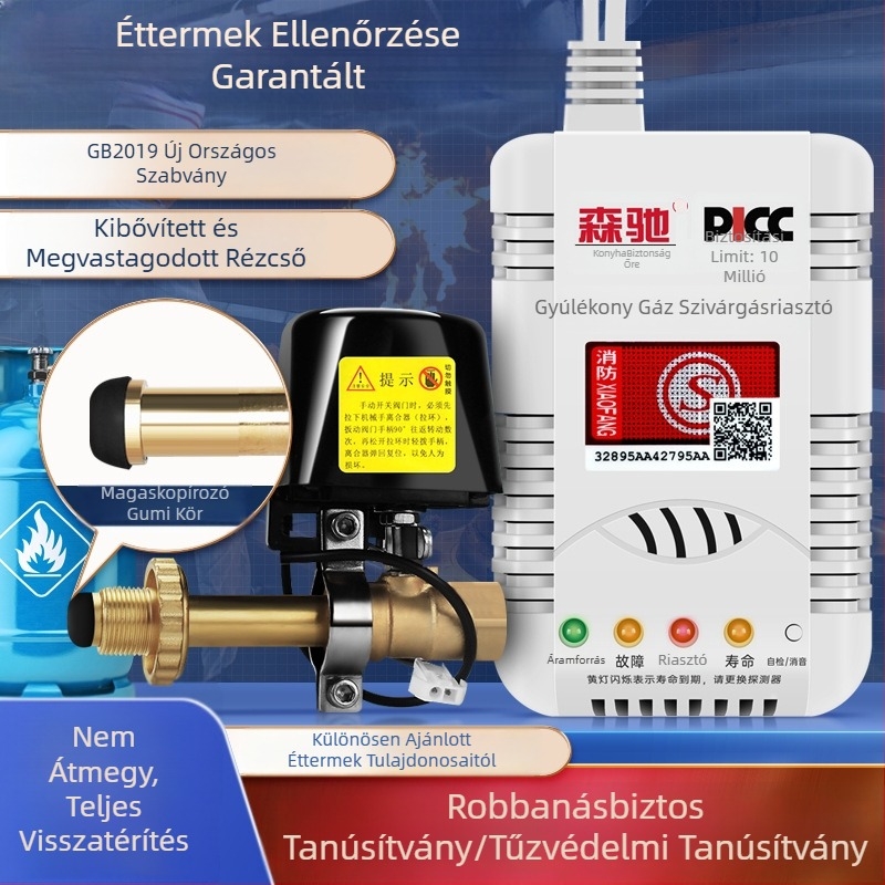 Senchi MQ08 Fix telepítésű gázszivárgás-riasztó automatikus záróventilllel éghető gázokhoz