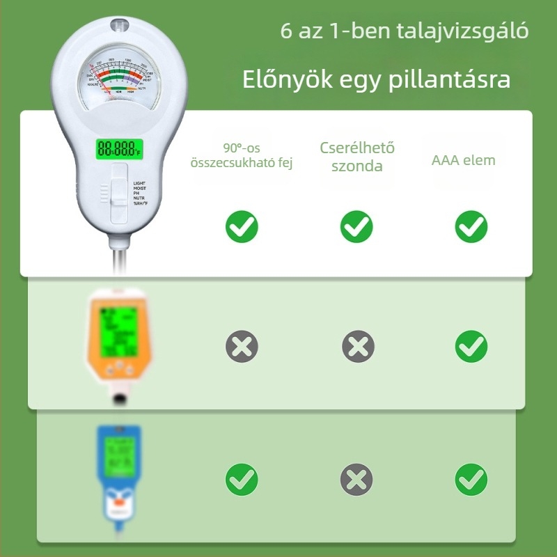 ST-09 6 az 1-ben összecsukható talajdetektor, pH-mérő és talajnedvesség-szenzor