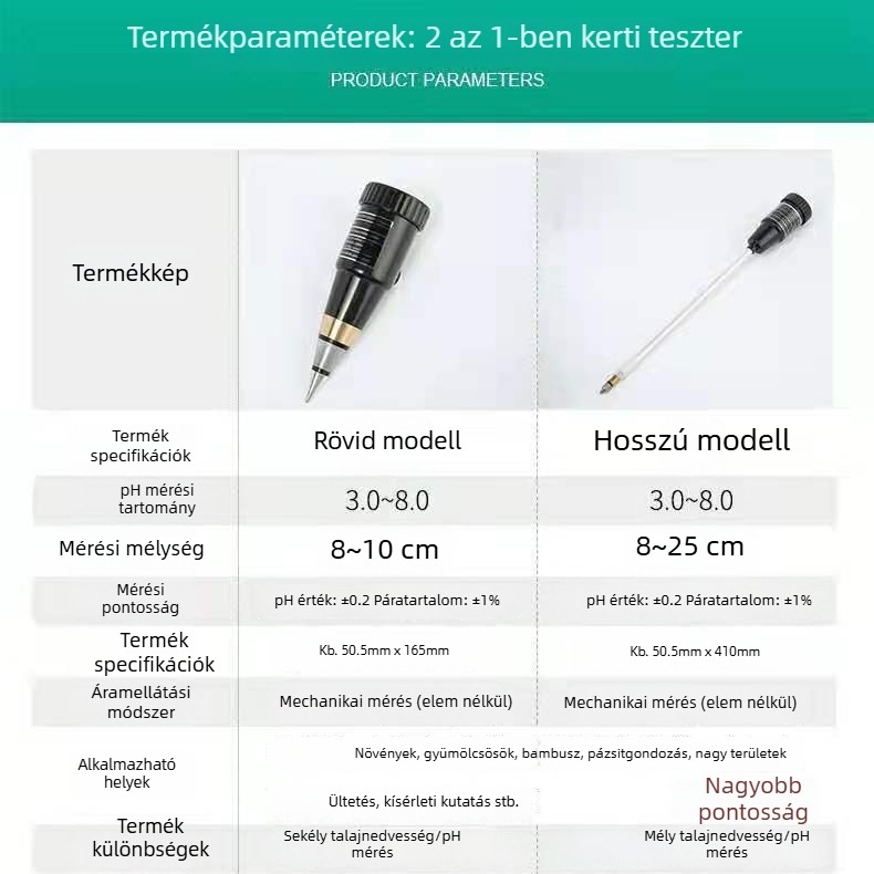 Nagy pontosságú többparaméteres talajteszter nedvesség-, pH- és EC-méréséhez