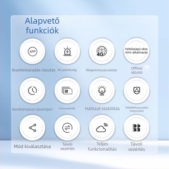 Ipari motor előre–hátra távirányítós kapcsoló, négyutas, 220–380V, háromfázisú