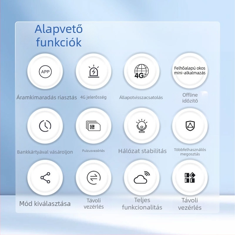 Ipari motor előre–hátra távirányítós kapcsoló, négyutas, 220–380V, háromfázisú