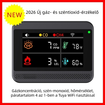 Sanxie A1 4‑in‑1 gázriasztó és szénmonoxid‑érzékelő hőmérséklet‑ és páratartalom mérővel, DC5V, 0–999 ppm, pontosság ±5%