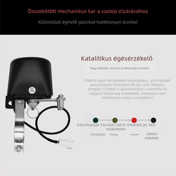 Családi használatú konyhai földgáz-szivárgásjelző automatikus záróventil és mechanikus működtetővel