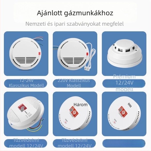 JD52 gázriasztó – fix, 12–24V tápegység, természetes gáz detektor, 20–40 m² lefedettség