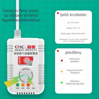 Otthoni gázszivárgás-detektor, SC-MQ05 modell, falra szerelhető, AC 220V, 360° észlelés, kábeles kommunikáció