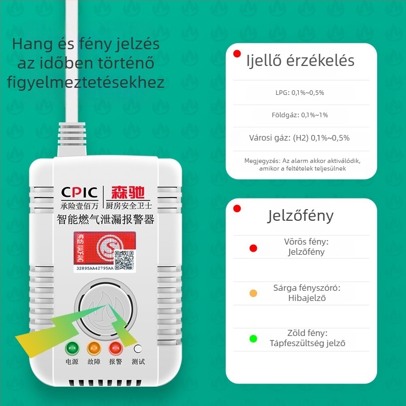 Otthoni gázszivárgás-detektor, SC-MQ05 modell, falra szerelhető, AC 220V, 360° észlelés, kábeles kommunikáció
