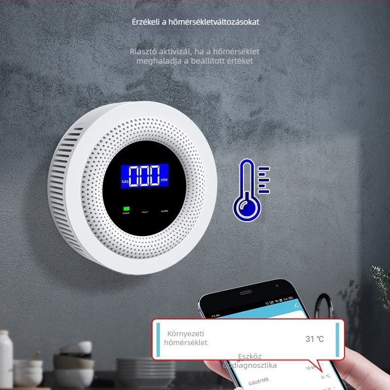 WiFi szénmonoxid- és gázriasztó, 360° érzékelés, 5V tápegység, vezeték nélküli 433MHz, falra szerelhető, app értesítésekkel