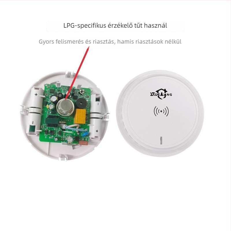 XL-202 gázriasztó természetes gáz és LPG számára, 360° észlelés, mennyezetre szerelhető, vezetékes csatlakozás, tápegység 12VDC–220VAC, hang- és fényriasztás