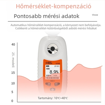Xima digitális cukormérő — magas pontosságú gyümölcscukor-tartalommérő és édességteszter, lekvár és italok számára, ST355A