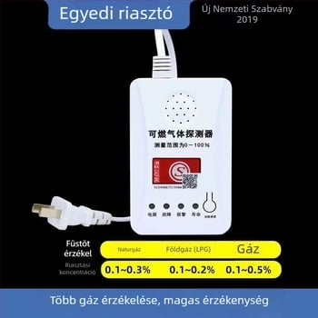 Gázriasztó detektor GB2019, 220V, akusztikus–optikai riasztás, falra szerelve