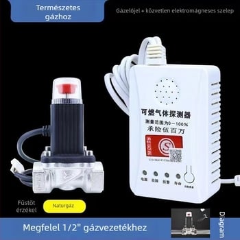 Gázriasztó detektor GB2019, 220V, akusztikus–optikai riasztás, falra szerelve