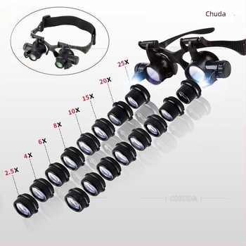 Chuda LED nagyító szemüveg professzionális óraszereléshez, kis mechanizmussal, modell 9892G8KX