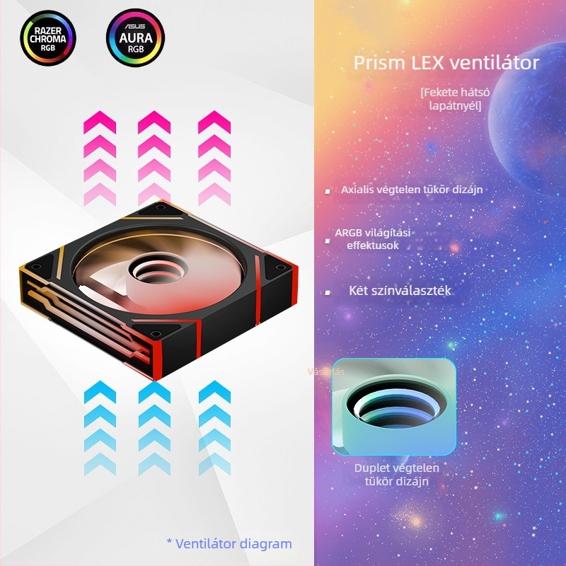 ARGB világítású számítógép ház hűtőventilátora Prism 4 EX, hidraulikus csapágyak, 800–2000 RPM, 29 dB(A)
