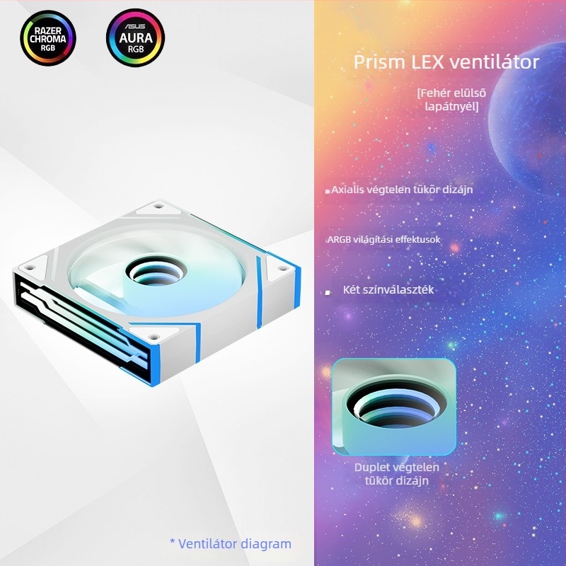 ARGB világítású számítógép ház hűtőventilátora Prism 4 EX, hidraulikus csapágyak, 800–2000 RPM, 29 dB(A)