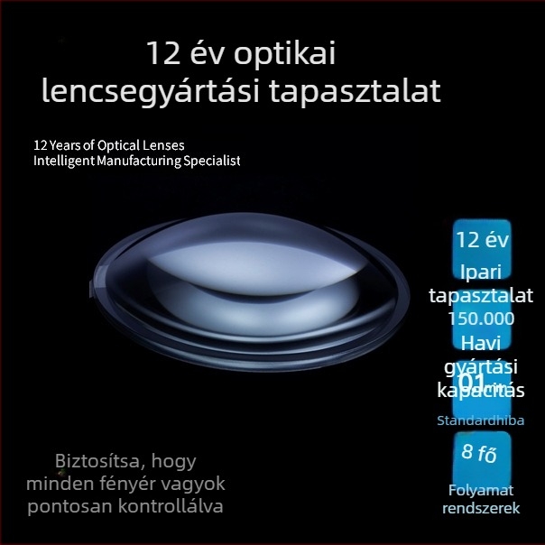 100 mm-es optikai COB lencse LED utcai és ipari/bányász lámpákhoz bevonat opcióval