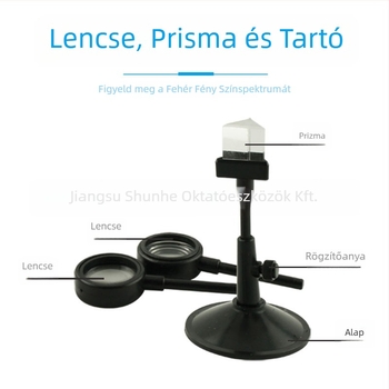 Fizikai optika kísérleti készlet: lencsék, prizmák és tartó (Modell 29038; Anyag: műanyag; Márka: Full-belly warp fiber)